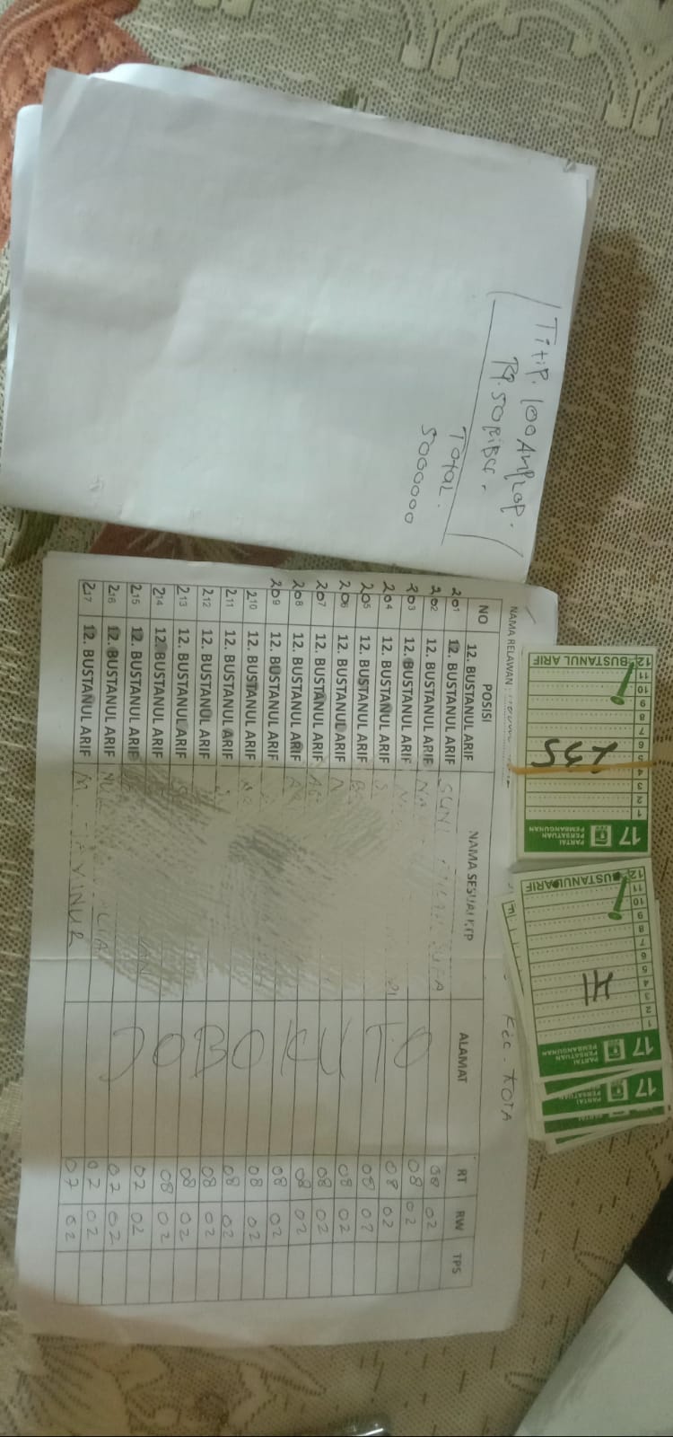 Caleg DPRD Kabupaten Jepara Dari PPP Bustanul Arif Di Duga Money Politik di Dapilnya Caleg DPRD Kabupaten Jepara Dari PPP Bustanul Arif Di Duga Money Politik di Dapilnya