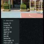 Wali Murid Keluhkan Jual Beli LKS di SMAN 18 Surabaya, Nilai Capai Rp454 Ribu Ditambah Iuran Bulanan PMP