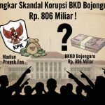 Fee Proyek Madiun Dilibas, Rakyat Menanti Nyali KPK Bongkar Skandal Korupsi BKKD Bojonegoro Rp. 806 Miliar.!!!