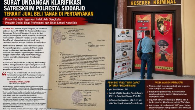 Turmiko Hari Karjadi : Resort Penyidik Reskrim Polresta Sidoarjo, Diduga Ada “Unsur Pemaksaan Pasal Yang Disisipkan” Terkait Polemik Informasi “HOAX”!!!