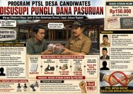 Biaya Hibah & Balik Nama Jadi Alasan Pungli PTSL, Warga Candiwates Keluhkan Pembengkakan Biaya