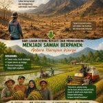 Keluh Kesah Berubah Senyum: Nasib Warga Berubah Seiring Bentuk Tanahnya