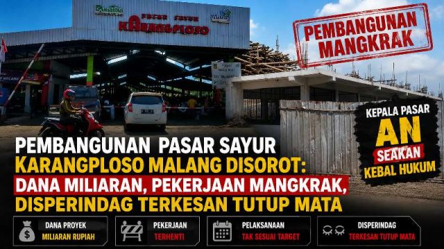 Pasar Sayur Karangploso Mangkrak Rp2,2 Miliar: Kepala Pasar Hindari Tanggung Jawab, Kepala Disperindag Masih Bungkam