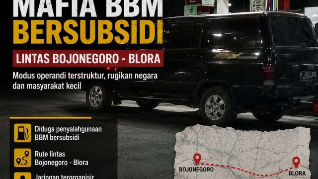 Masyarakat Meminta Kapolda Jatim dan Jateng Serius Laksanakan Perintah Presiden Berantas Mafia BBM Bersubsidi