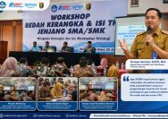 Disdikbud Lampung Gelar Workshop Bedah Kerangka dan Isi TKA SMA/SMK